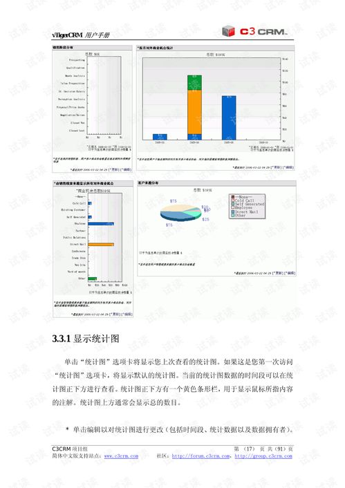 vtigercrm系统使用手册